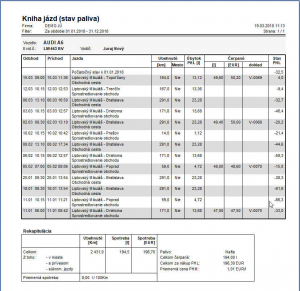 Tlačový výstup Kniha jázd (stav paliva) | EXALOGIC